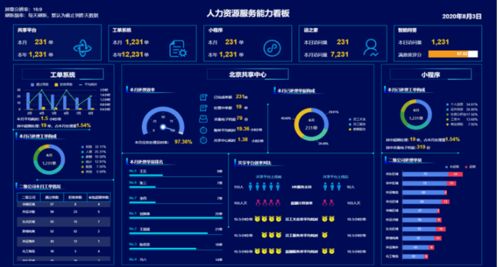 中國外運(yùn) 以產(chǎn)品思維重塑人力資源服務(wù)新范式