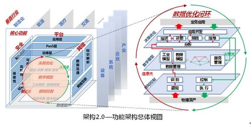 雅萬高鐵信息系統運行維護服務，保障時速350公里新篇章